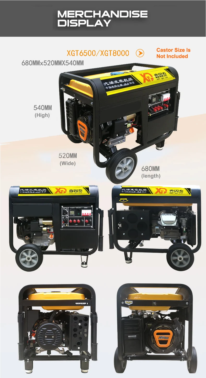 Three-Phase Manual Gasoline Generator